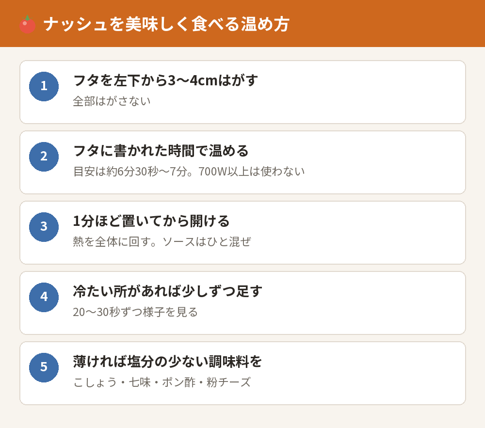 ナッシュを美味しく食べる温め方の手順