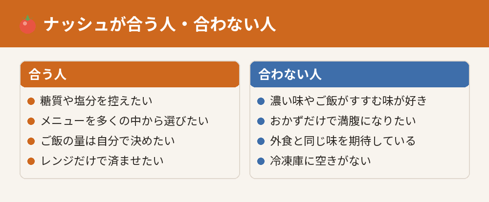 ナッシュが合う人と合わない人